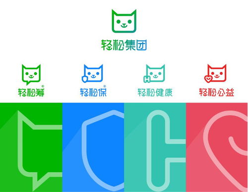 互联网保险迎来大发展 轻松保以科技内核提升运营效率与安全服务