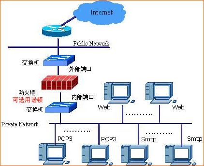 合肥诺雅科技 专业ICP网站网络安全解决方案，全方位守护您的互联网安全